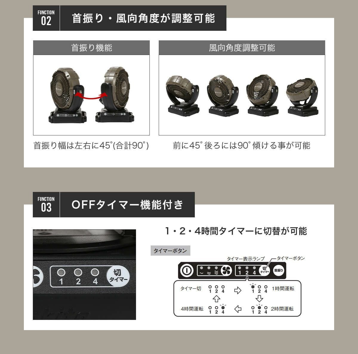 snow peak スノーピーク フィールドファン｜SUNDAY MOUNTAIN｜サンデー