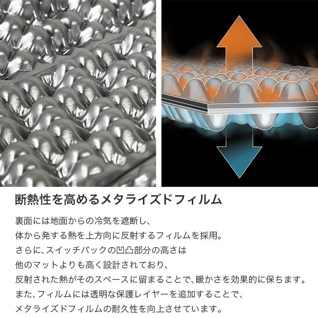 NEMO Equipment ニーモイクイップメント スイッチバック レギュラー