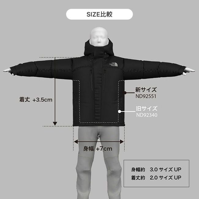 THE NORTH FACE ノースフェイス バルトロライトジャケット｜SUNDAY