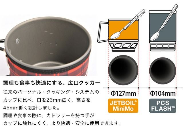 JETBOIL ジェットボイル ミニモ｜SUNDAY MOUNTAIN｜サンデーマウンテン