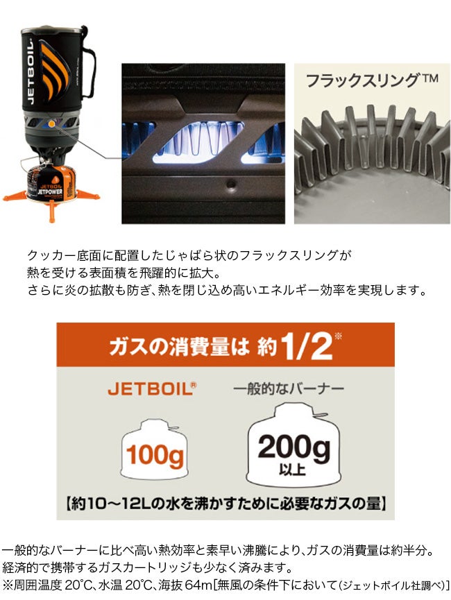 JETBOIL ジェットボイル ミニモ｜SUNDAY MOUNTAIN｜サンデーマウンテン