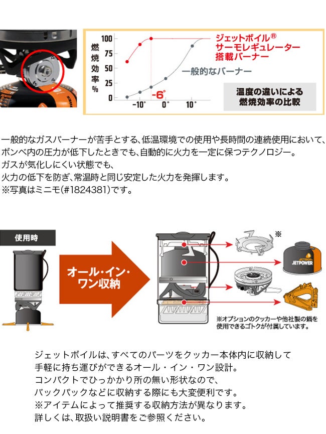 JETBOIL ジェットボイル ミニモ｜SUNDAY MOUNTAIN｜サンデーマウンテン