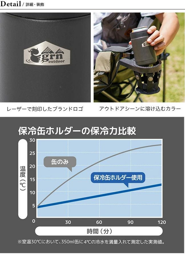 grn outdoor ジーアールエヌアウトドア ビア缶クーラー｜SUNDAY