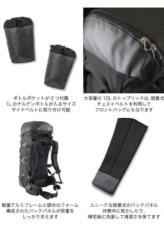 PaaGo WORKS パーゴワークス カーゴ 55｜SUNDAY MOUNTAIN｜サンデー
