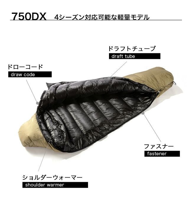 NANGA×SUNDAY MOUNTAIN ナンガ×サンデーマウンテン オーロラライトJP