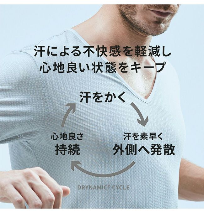 Millet ミレー ドライナミックメッシュNSクルー【ウィメンズ】｜SUNDAY
