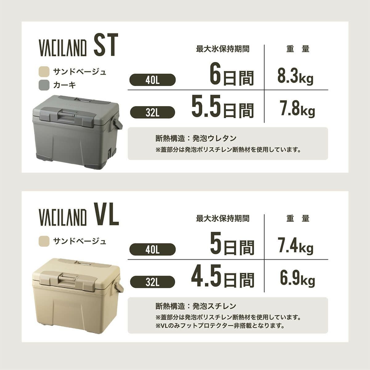 SHIMANO シマノ ヴァシランドEL 40L｜SUNDAY MOUNTAIN｜サンデーマウンテン