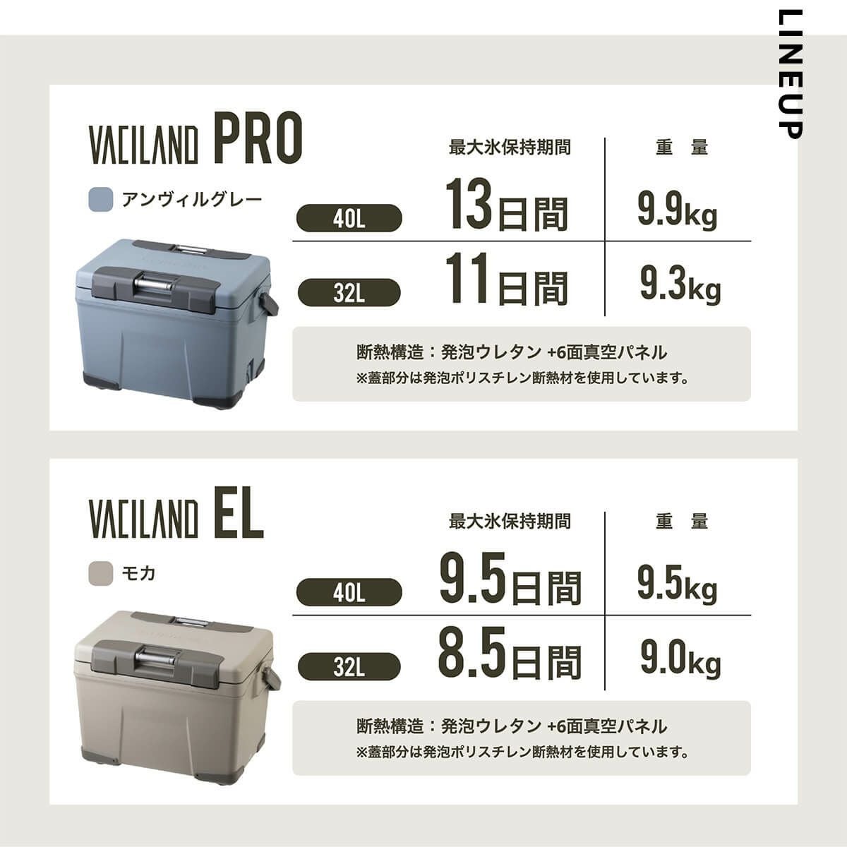 SHIMANO シマノ ヴァシランドST 40L｜SUNDAY MOUNTAIN｜サンデーマウンテン