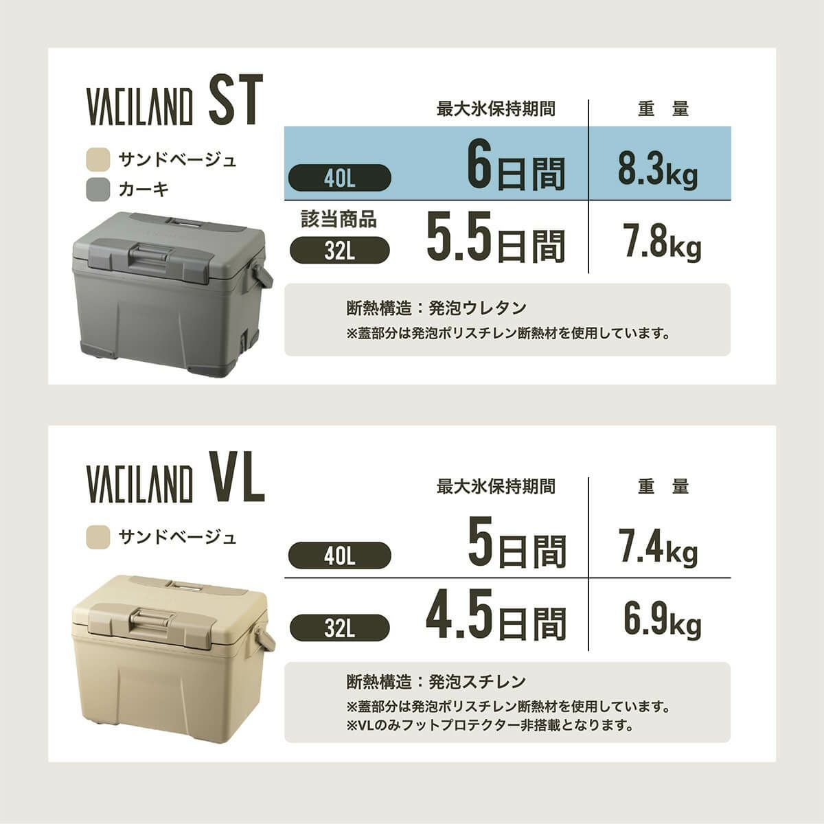 SHIMANO シマノ ヴァシランドST 40L｜SUNDAY MOUNTAIN｜サンデーマウンテン