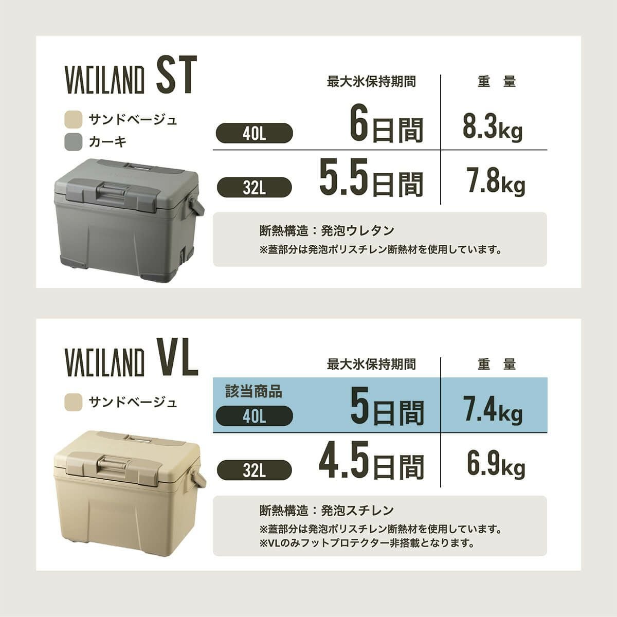 SHIMANO シマノ ヴァシランドVL 40L｜SUNDAY MOUNTAIN｜サンデーマウンテン