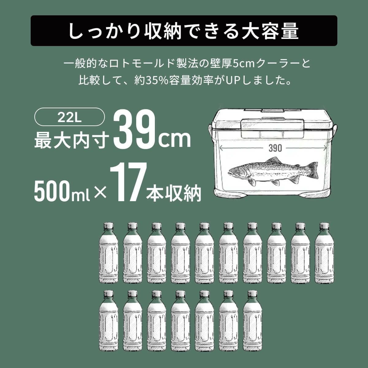 SHIMANO シマノ アイスボックスVL 22L｜SUNDAY MOUNTAIN｜サンデー