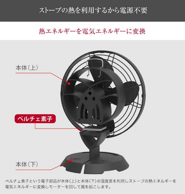 Aladdin アラジン ストーブファン｜SUNDAY MOUNTAIN｜サンデーマウンテン