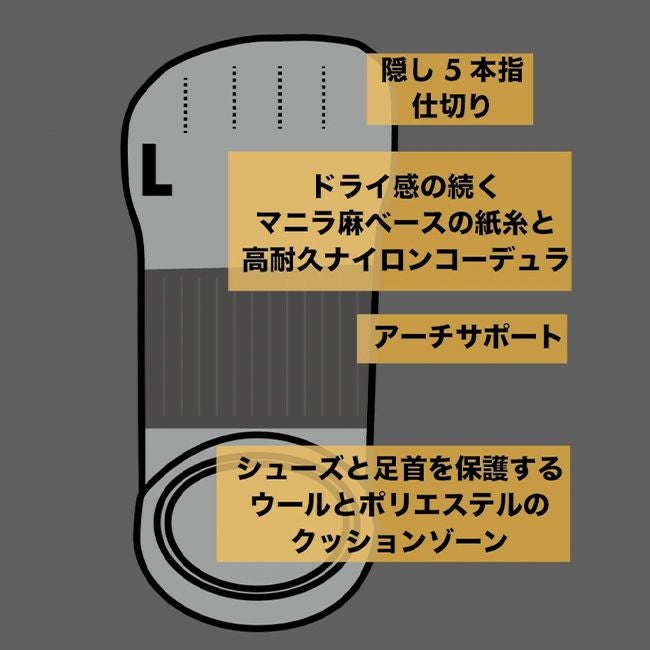 MIYAGEN Trail Engineering ミヤゲントレイルエンジニアリング LW