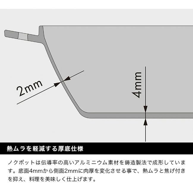 ZANEARTS ゼインアーツ ノクポット20｜SUNDAY MOUNTAIN｜サンデー