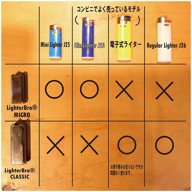 Lighter Bro ライターブロ クラシック｜SUNDAY MOUNTAIN｜サンデー