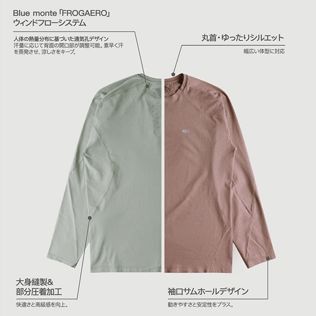 BLUE MONTE ブルーモンテ フロッグエアロ速乾UVカットロングスリーブ