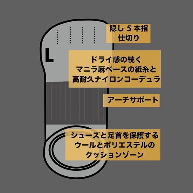 MIYAGEN Trail Engineering ミヤゲントレイルエンジニアリング LW