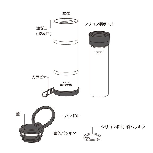 POST GENERAL ポストジェネラル ダブルウォールアイスボトル160ml