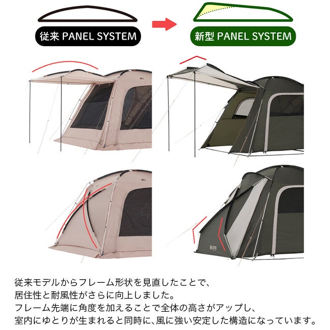 LOGOS ロゴス neos PANEL リビングドーム M-BF｜SUNDAY MOUNTAIN