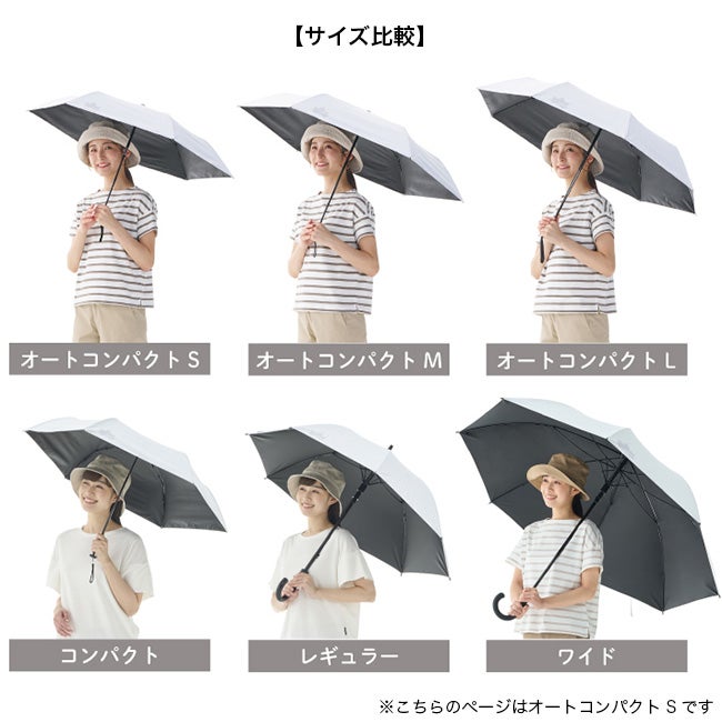 LOGOS ロゴス ソーラーブロック日傘・オートコンパクトS(晴雨兼用