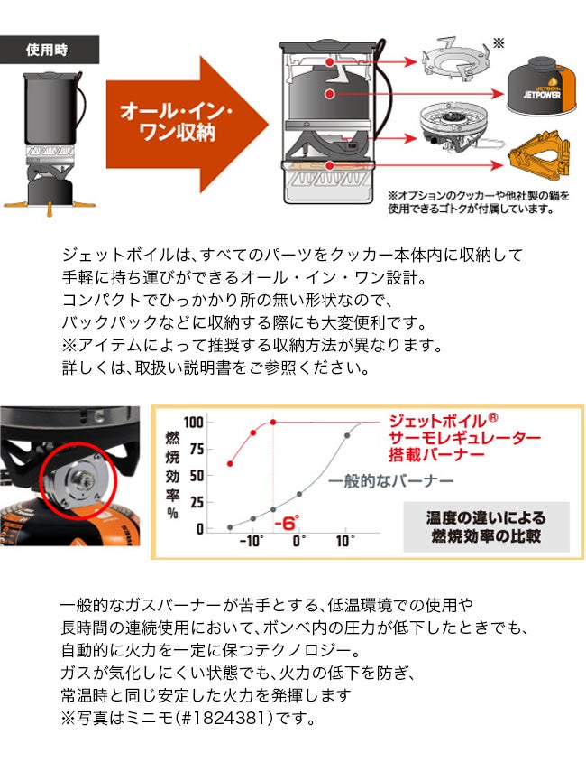 JETBOIL ジェットボイル スモー｜SUNDAY MOUNTAIN｜サンデーマウンテン